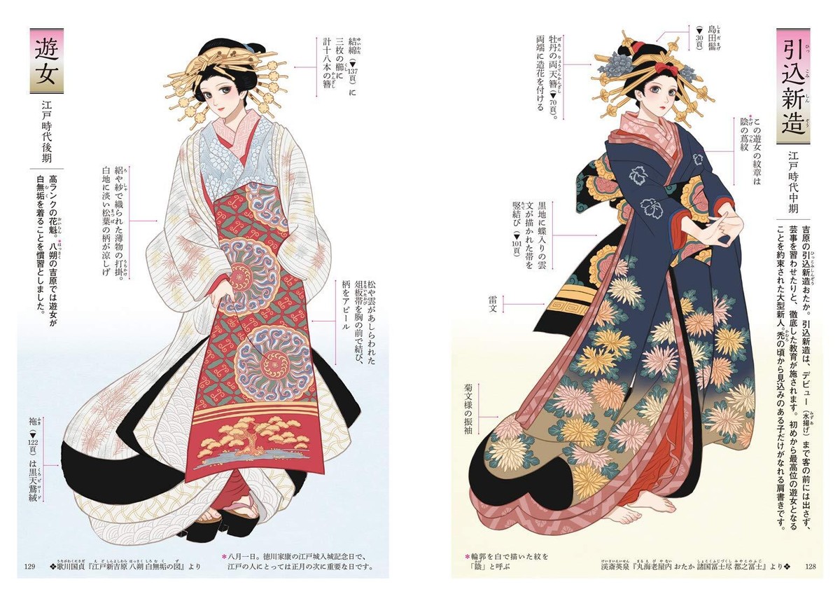edo 江戸　写真集　高級！ Edo Fashion Collection Picture Book Japanese From Japan | eBay