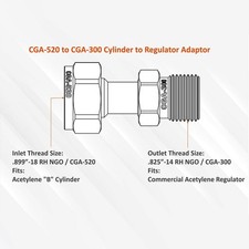 Cylinder To Regulator Acetylene Adaptors. CGA-200, CGA-300, CGA-510 And-CGA-520