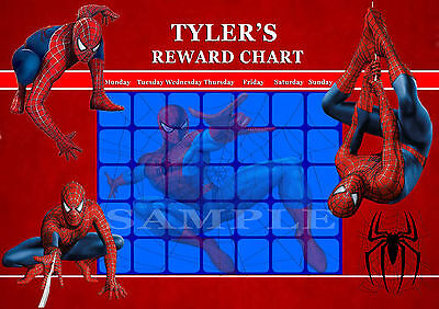 Spiderman Behavior Chart