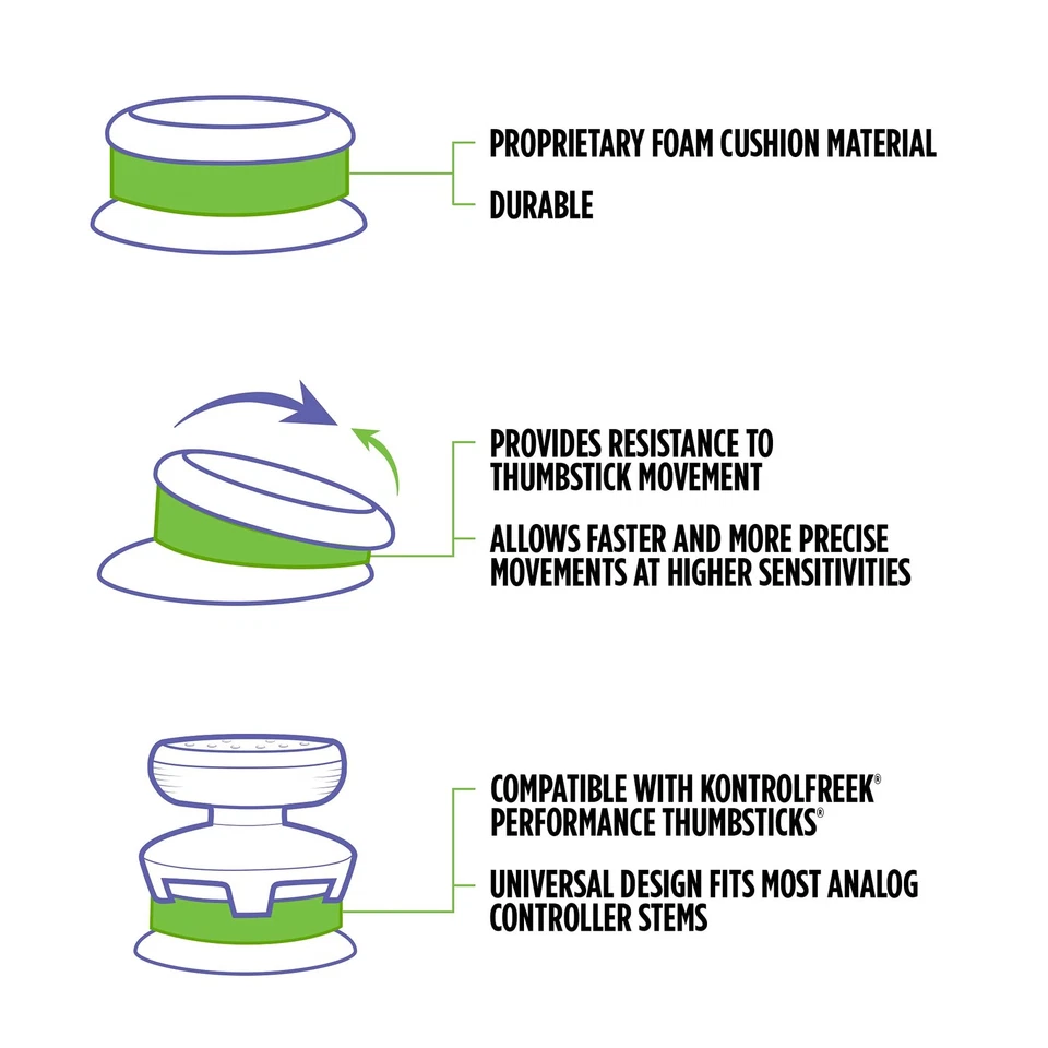 KontrolFreek Precision Rings | Aim Assist Motion Control for PlayStation 4 - Image 2 of 4