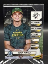 2024 Bowman Draft - Bowman Draft Night Nick Kurtz #BDN-3 (RC)