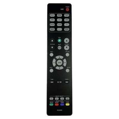Interchangeable Sound Component Remote No Programming Required for RC028SR