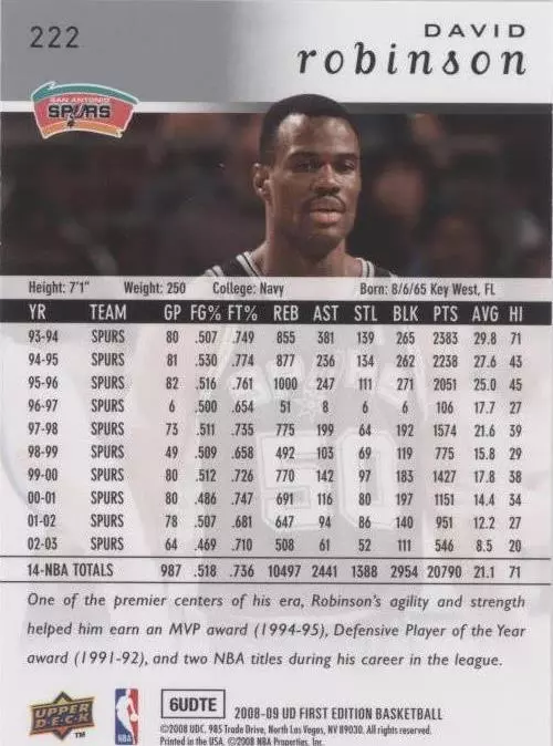 2008-09 Upper Deck First Edition - David Robinson #222