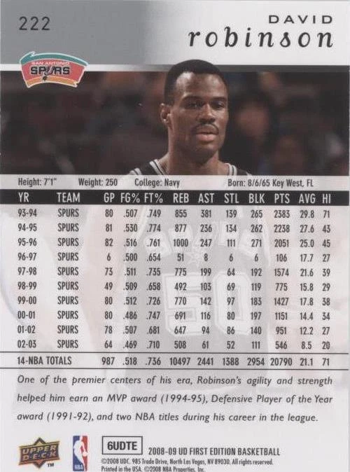 2008-09 Upper Deck First Edition - David Robinson #222 - 2 of 2