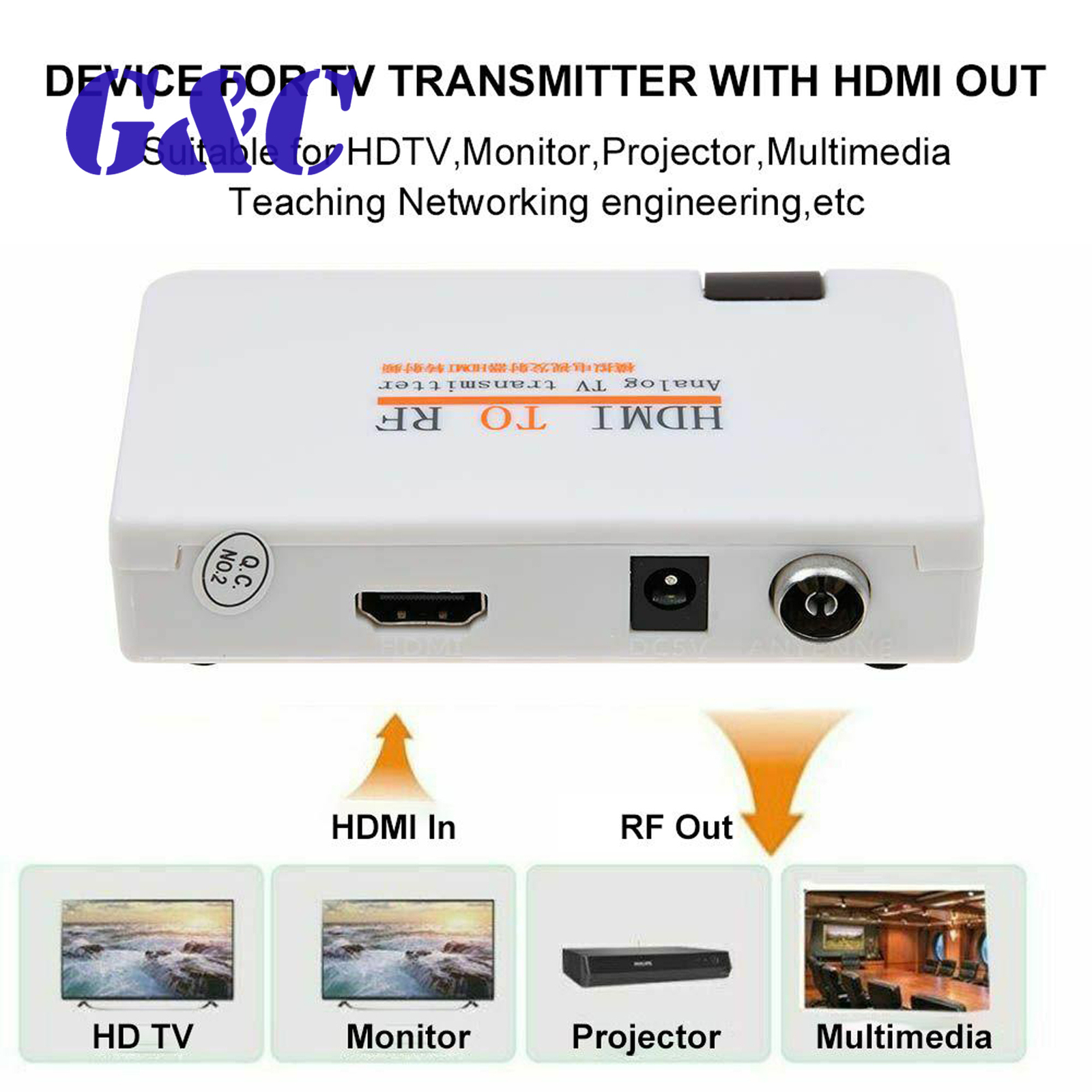 HDMI To RF HDMI Coaxial Converter Adapter Box Remote Control US/EU/UK