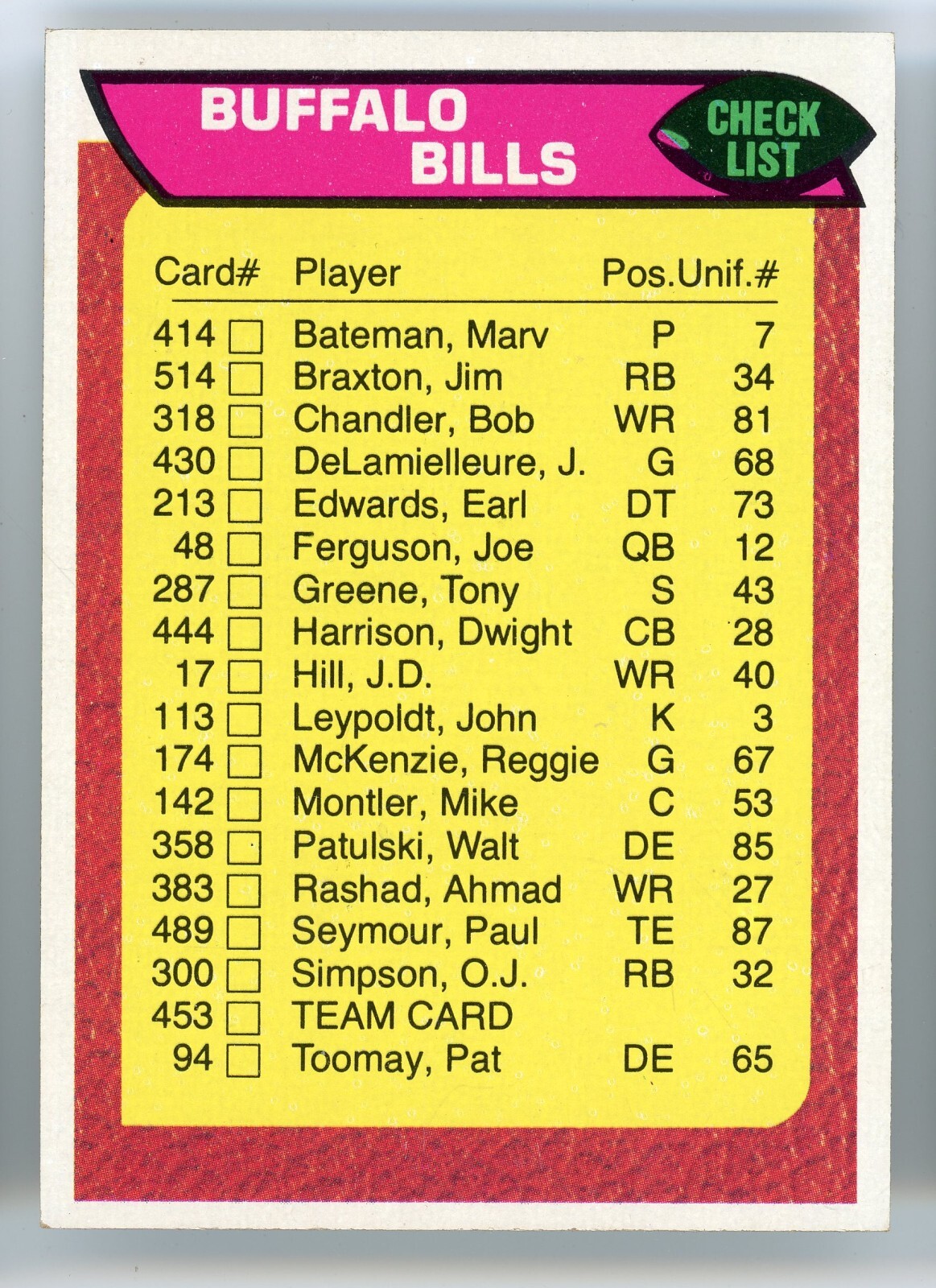 1976 Topps Buffalo Bills Unmarked Team Checklist #453