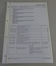 Schaltplan Mercedes-Benz W204 Steuergerät TV-Tuner | Typ 204 | Stand 12/2010