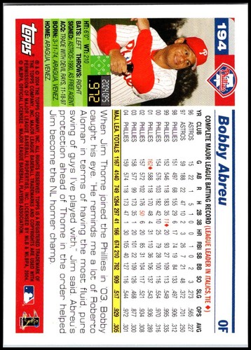 2005 Topps #194 Bobby Abreu - FREE SHIPPING! - Picture 2 of 2