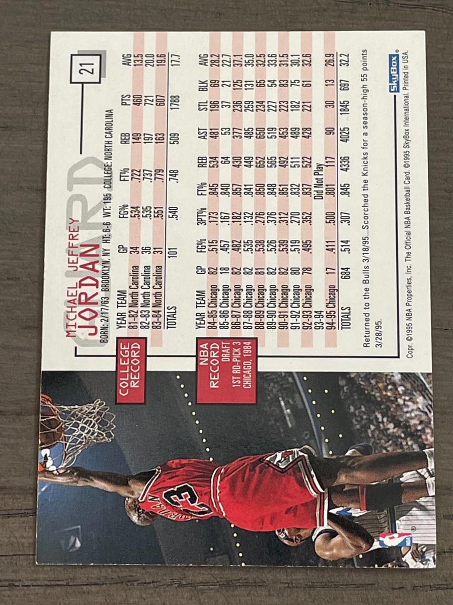 1995-96 NBA Hoops Michael Jordan #21 Chicago Bulls | eBay