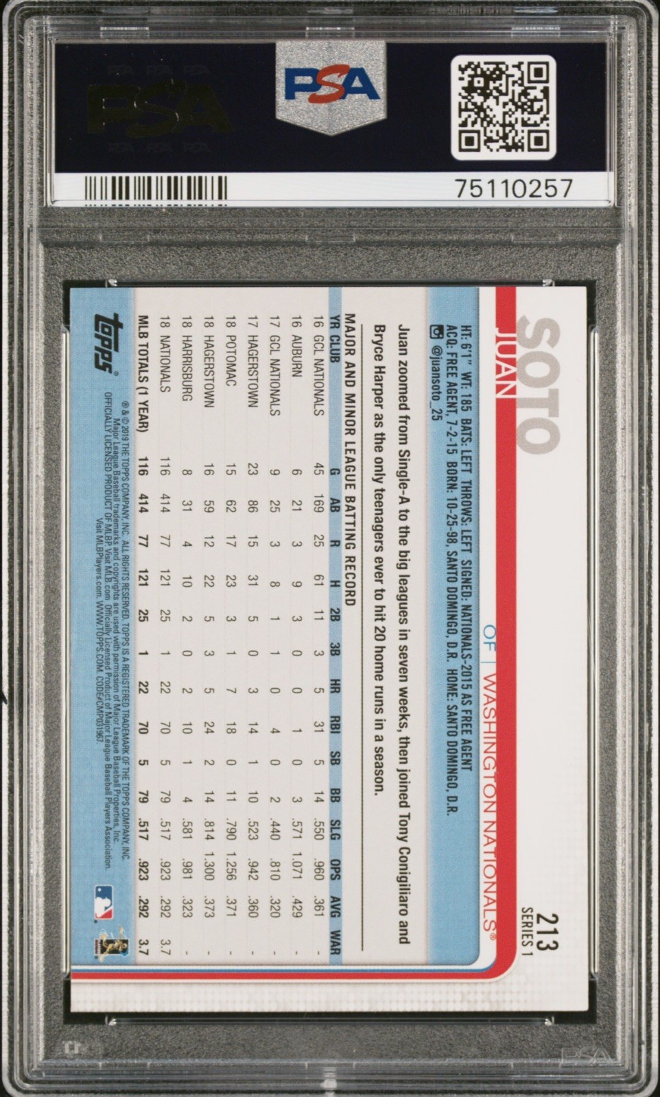  2019 Topps  Juan Soto Sunglasses Short Print (SP) #213 - PSA 10 GEM MINT view 2