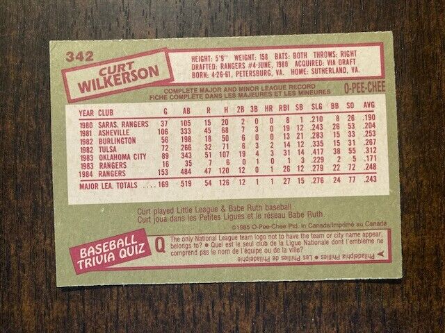 1985 O-Pee-Chee baseball OPC #342 CURT WILKERSON NRMT