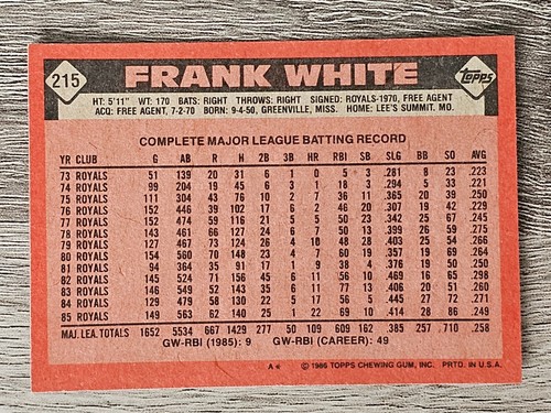 1986 Topps Baseball Pick A Card #208-#408 - Picture 17 of 359