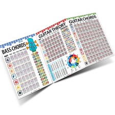 MikerDelisin Guitar Chords Poster - Beginner Guitar Chord Chart 11.7"x24.8" ...