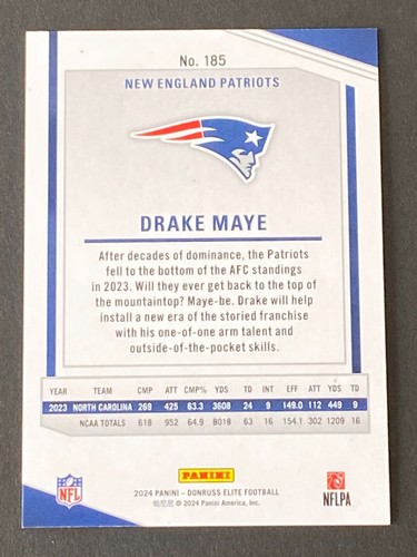 Drake Maye 2024 Panini Donruss Elite Aspirations Blue Shimmer #185 #ed 93/875 - Picture 6 of 10