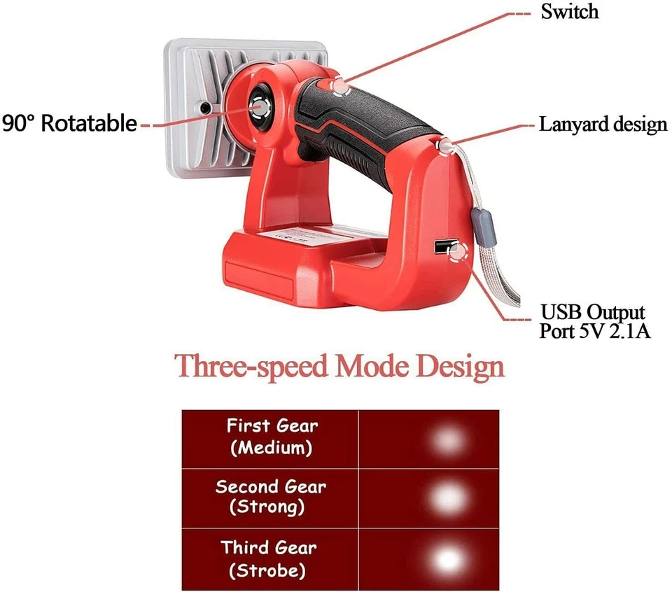 Cordless LED Work Light for Milwaukee Battery 18W 2000LM Handheld Jobsite Light - Image 4 of 4