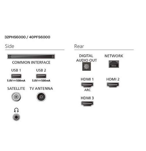 Philips Smart TV 40" Full HD Titan OS Classe E 40PFS6000/12 EAN 8718863045992 - Immagine 2 di 4