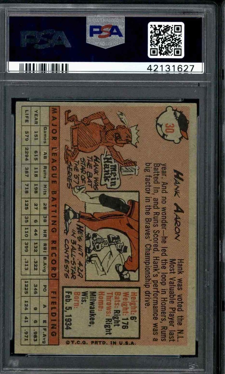 topps #30 Hank Aaron 野球カード 1958 Topps #30 Hank Aaron - PSA 7 | eBay