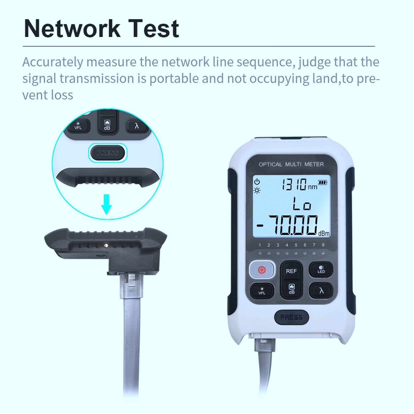 .Optical Fiber Power Meter White Fiber Optic Tester For Communication