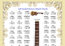 LEFT HANDED BARITONE UKULELE CHORDS CHART - DGBE - UKE - 60 CHORDS