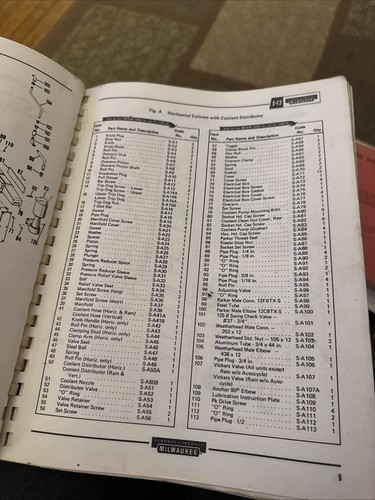 Kearney & Trecker Replacement Parts Manual S-12 Knee Type Milling Machine 218A - Picture 12 of 19