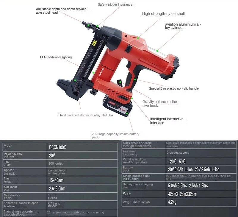 Nail gun 40mm deals