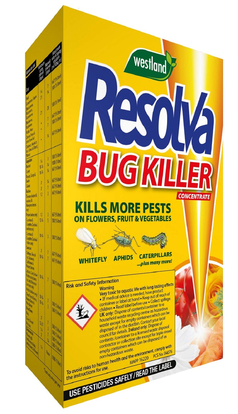 Bug Killer Concentrate, 250 ml