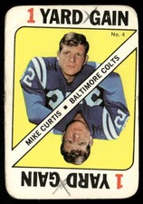 Mike Curtis 1971 Topps Game Inserts #4 Baltimore Colts Good Writing Crease