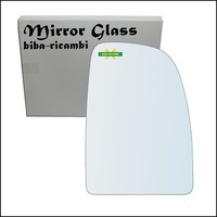 Glas RüCkspiegel Ober- Seite Dx-Passeggero FüR Fiat Ducato III (