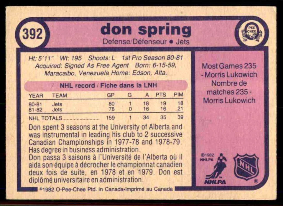 1982-83 O-Pee-Chee Don Spring #392 - Image 2 of 2