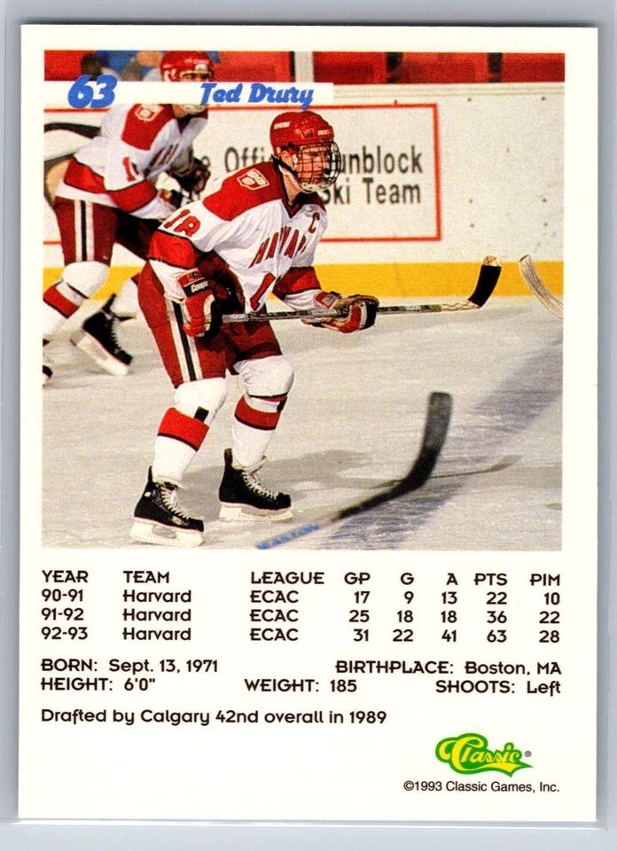 1993 Classic '93 Hockey Draft Ted Drury Rookie Harvard Crimson RC #63 - Image 2 of 2