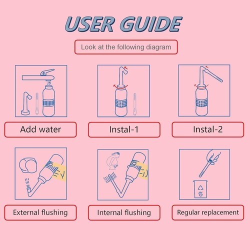 1PC Portable Bidet for Toilet 450ml Travel Bidet Handheld Personal Bidet Bottle - Picture 8 of 12