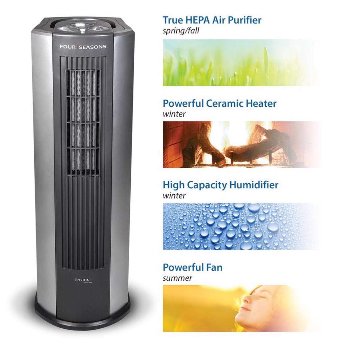 Heating Products | Four Seasons | Four Seasons 75245 冷却ファン 