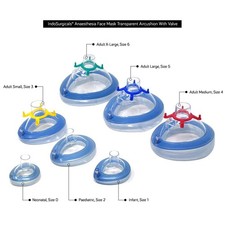 Air Cushion Face Mask, Air Cushioned Anesthesia Face Mask