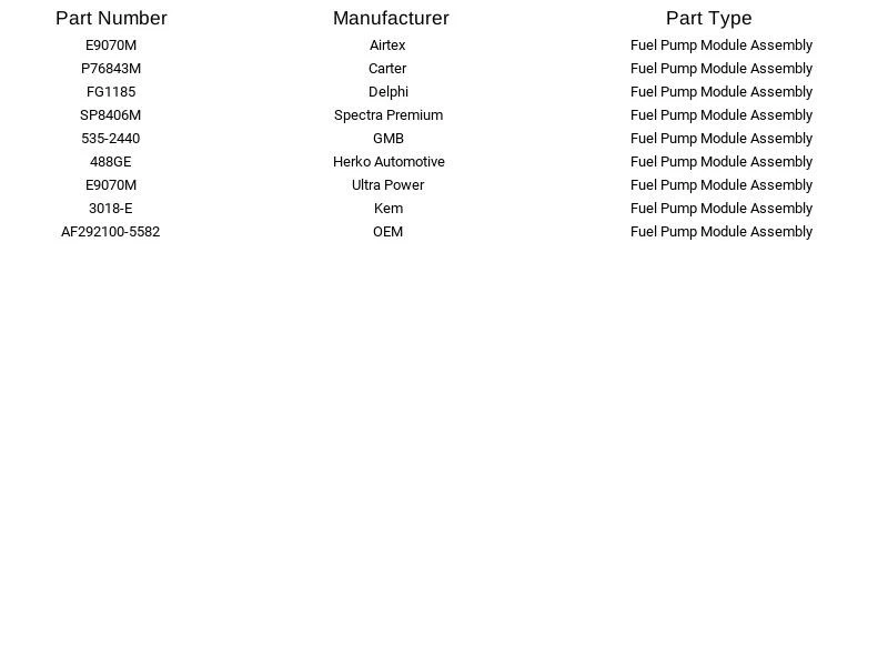 Bomba de combustible y transmisor Spectra Premium SP8406M para Honda Odyssey 2014-2017 Foto 4 de 4