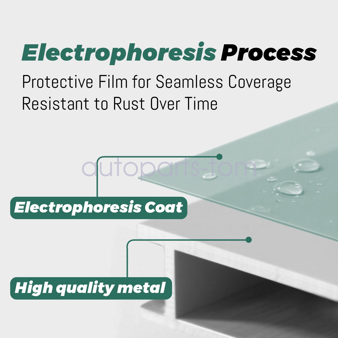Fit 2015-2017 Hyundai Sonata 86631C2100 Rear Bumper Reinforcement 86631C2200