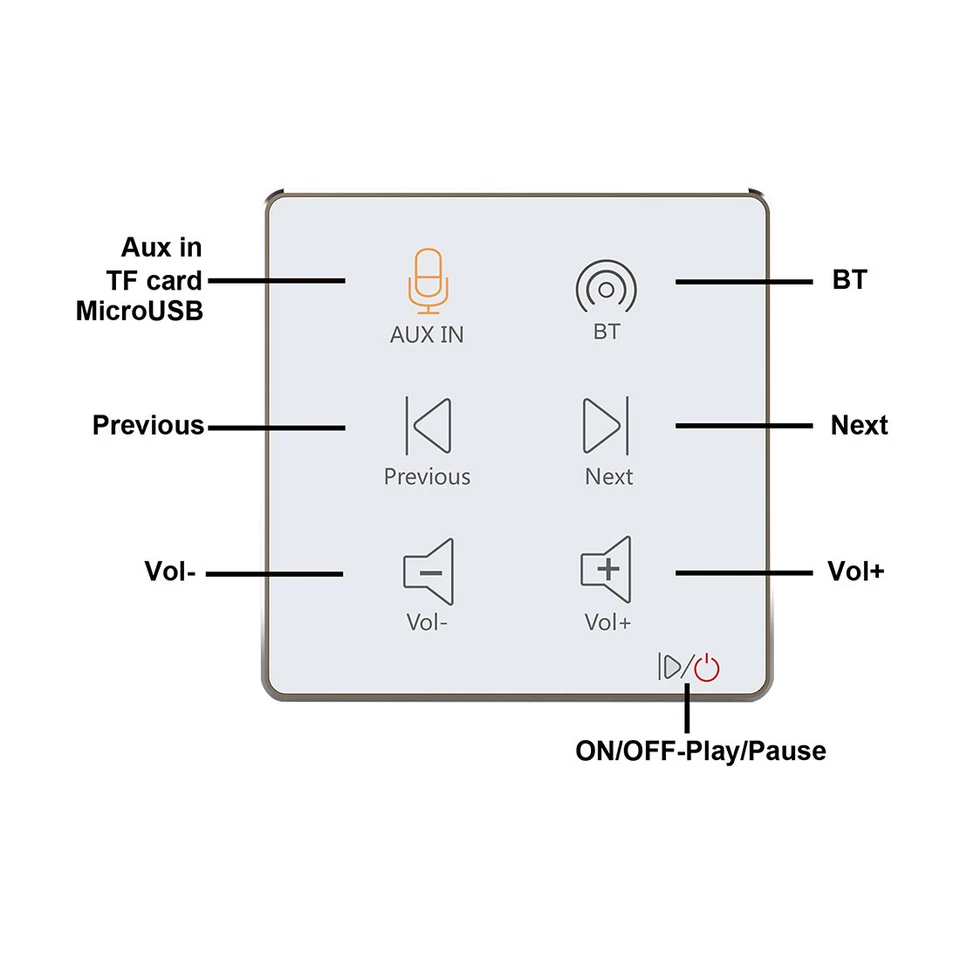 In Wall Stereo Audio Amplifier Wall Mount Audio Receiver Home Music Player - Image 2 of 4