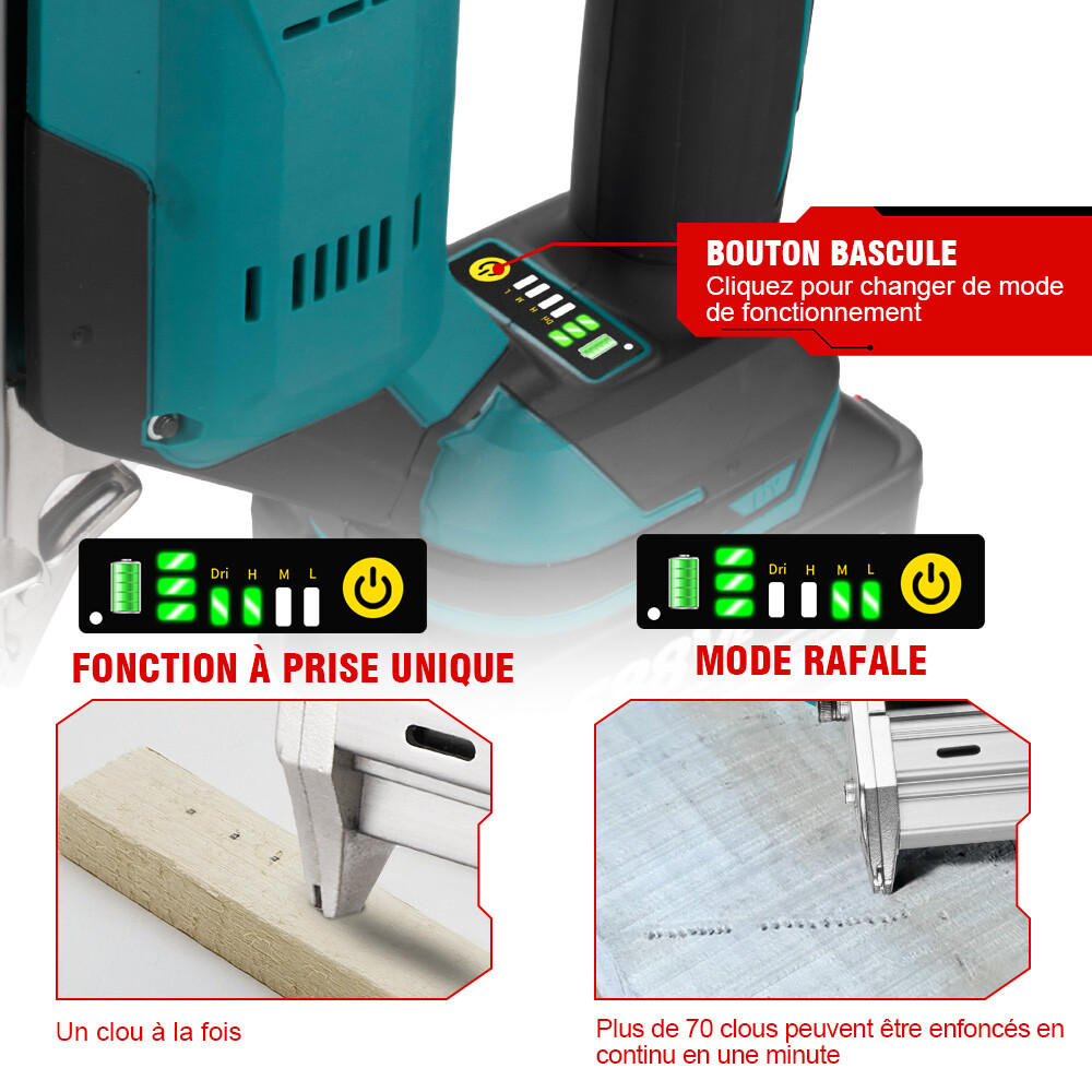 Agrafeuse-cloueuse électrique ONEVAN - 2 Batteries 22900mAh - Pour Clous 10-22mm - Neuf