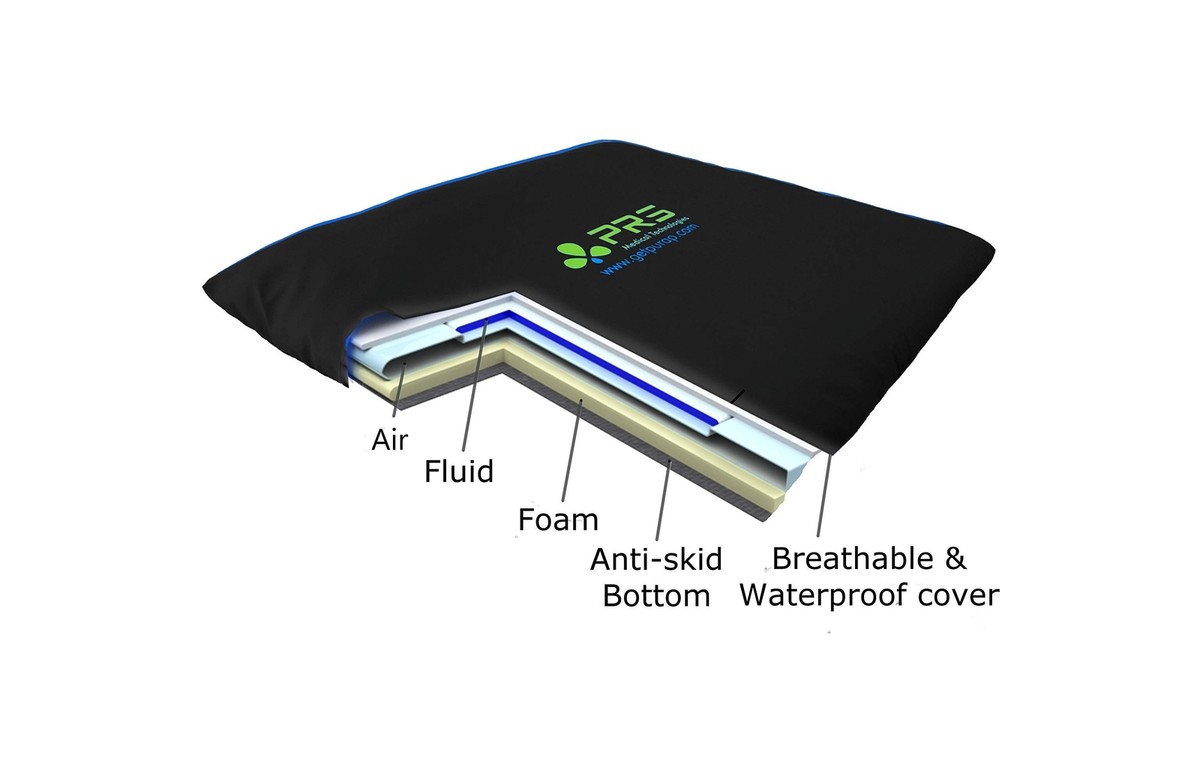 PURAP Wheelchair, Lift Chair Scooter Cushion Prevent Heal Pressure 