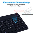 Bild 10 von 20