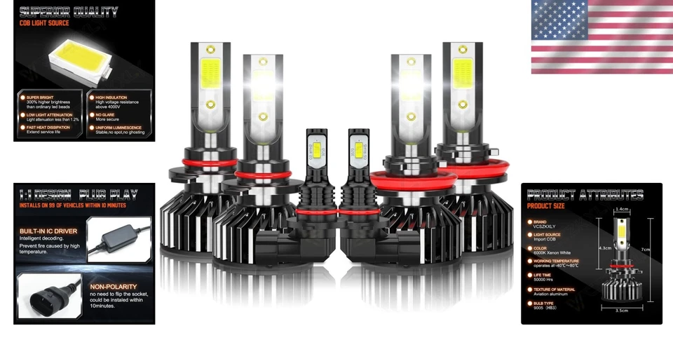 Car Fog Lights Halogen 6pcs for Ram 1500 2500 3500 2013-2018 Universal Fit - Image 2 of 4