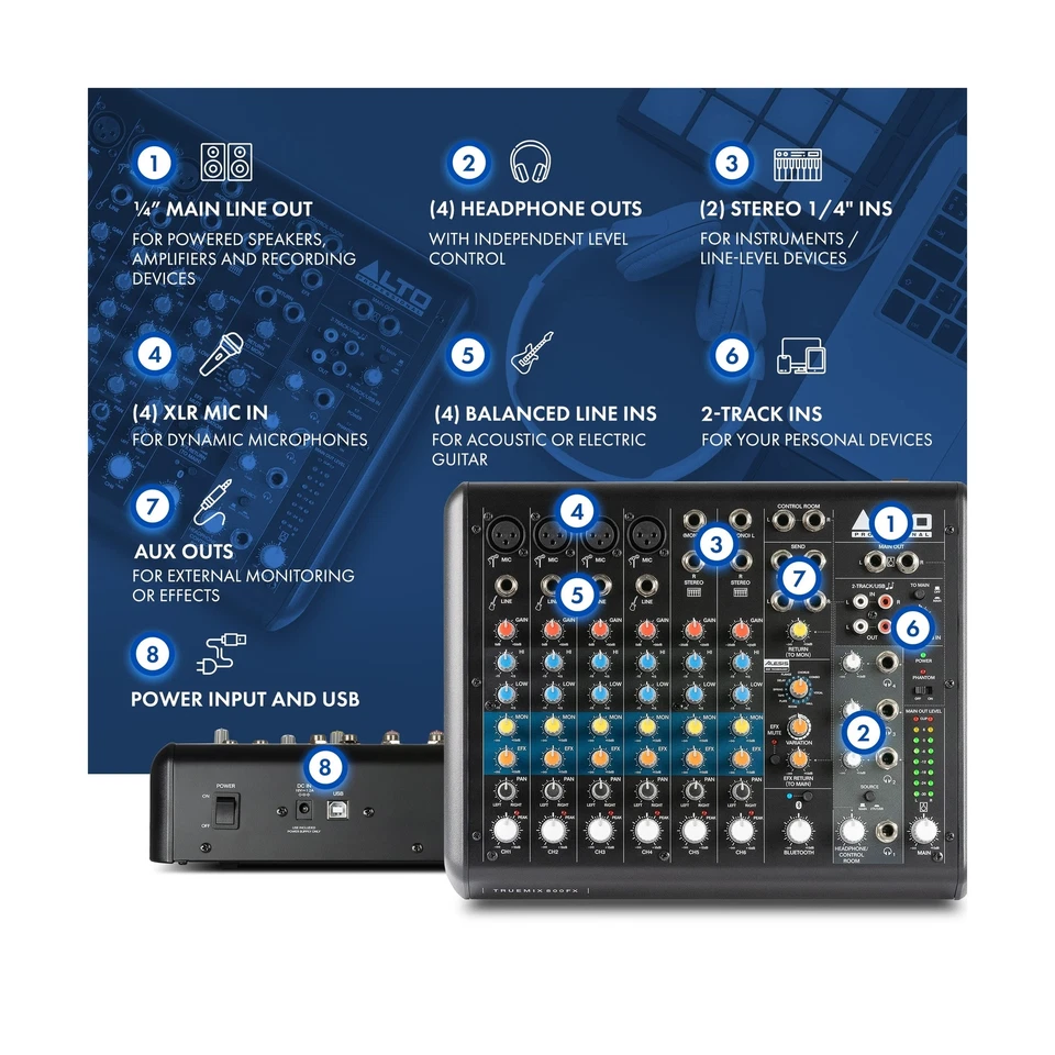 Alto TrueMix 800FX Audio Mixer with 4 XLR Mic Ins, USB Audio Interface and Bl... - Image 3 of 4