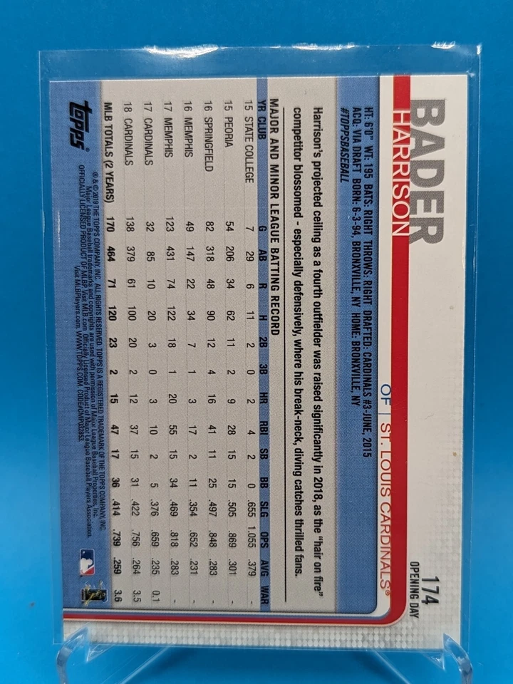 2019 Topps Opening Day All-Star Rookie Harrison Bader #174 St. Louis Cardinals - Image 2 of 2