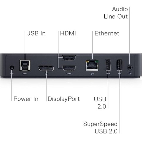 New - Dell D3100 USB 3.0 UHD 4K HD Displays Docking Station - Afbeelding 6 van 6