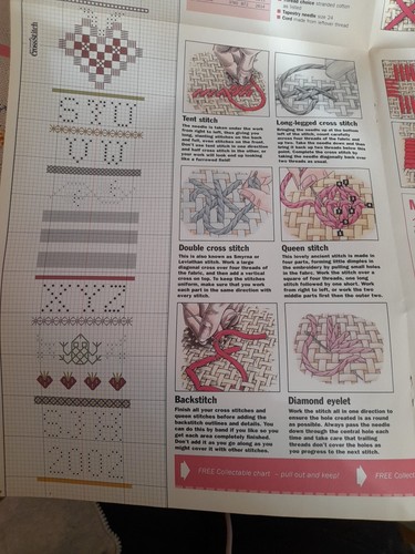 Cross Stitch Chart Strawberry Band Sampler Pages Taken From Magazine - Picture 7 of 7