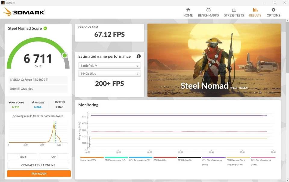 GIGABYTE GeForce RTX 5070 Ti WINDFORCE OC SFF 16G 16GB GDDR7 GV-N507TWF3OC-16GD - Image 4 of 4