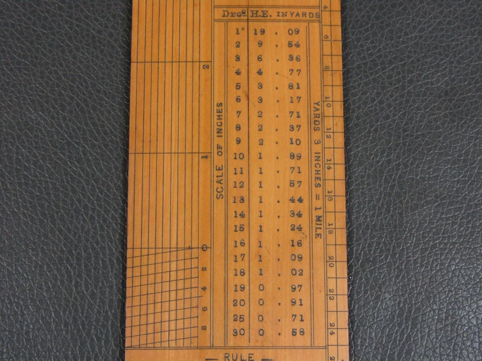 Antique unusual 6" boxwood protractor rule ruler by Lawrence & Mayo - Image 4 of 4
