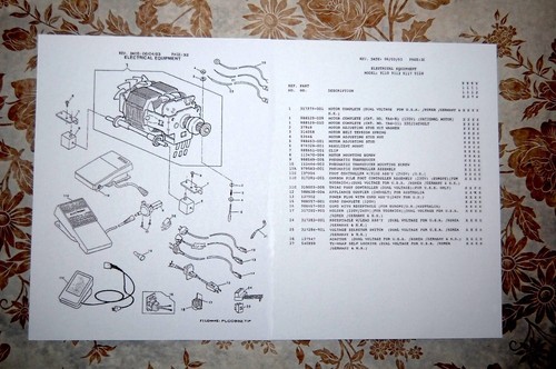 Abgebildetes Teilehandbuch, auf CD, für Singer Nähmaschinen 9110 9113 9117 9124 - Bild 5 von 5