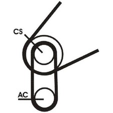 Continental-Ctam Keilrippenriemensatz 24923724 LF5115SAXA