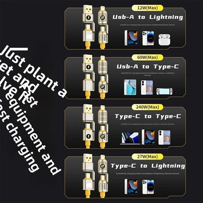 240W USB Type-C ,4-in-1 Data Cord Super Fast Charging Cable For iPhone Samsung - Image 4 of 4