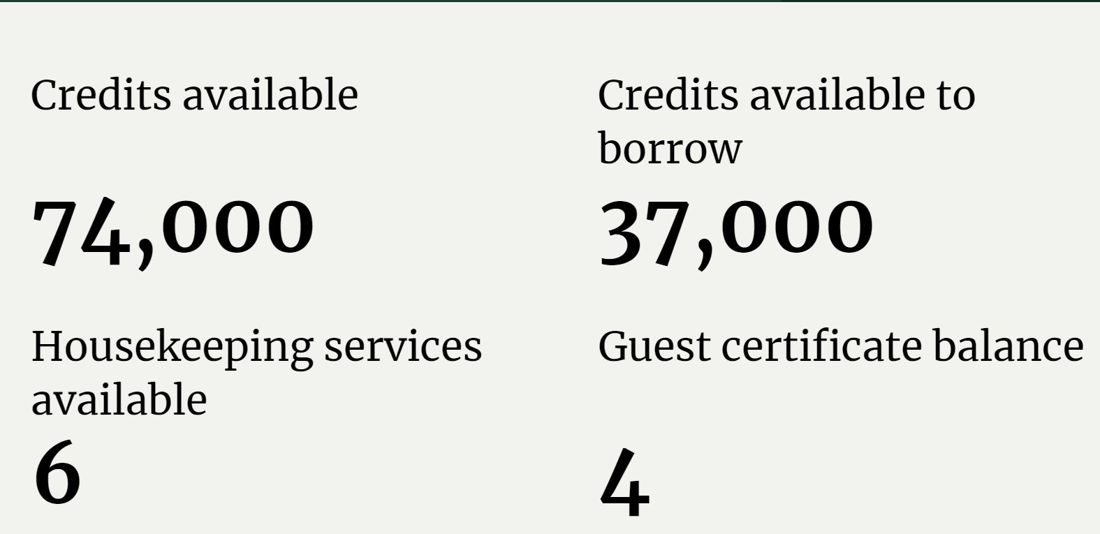 37000 Annual Worldmark by Wyndham timeshare for sale eBay